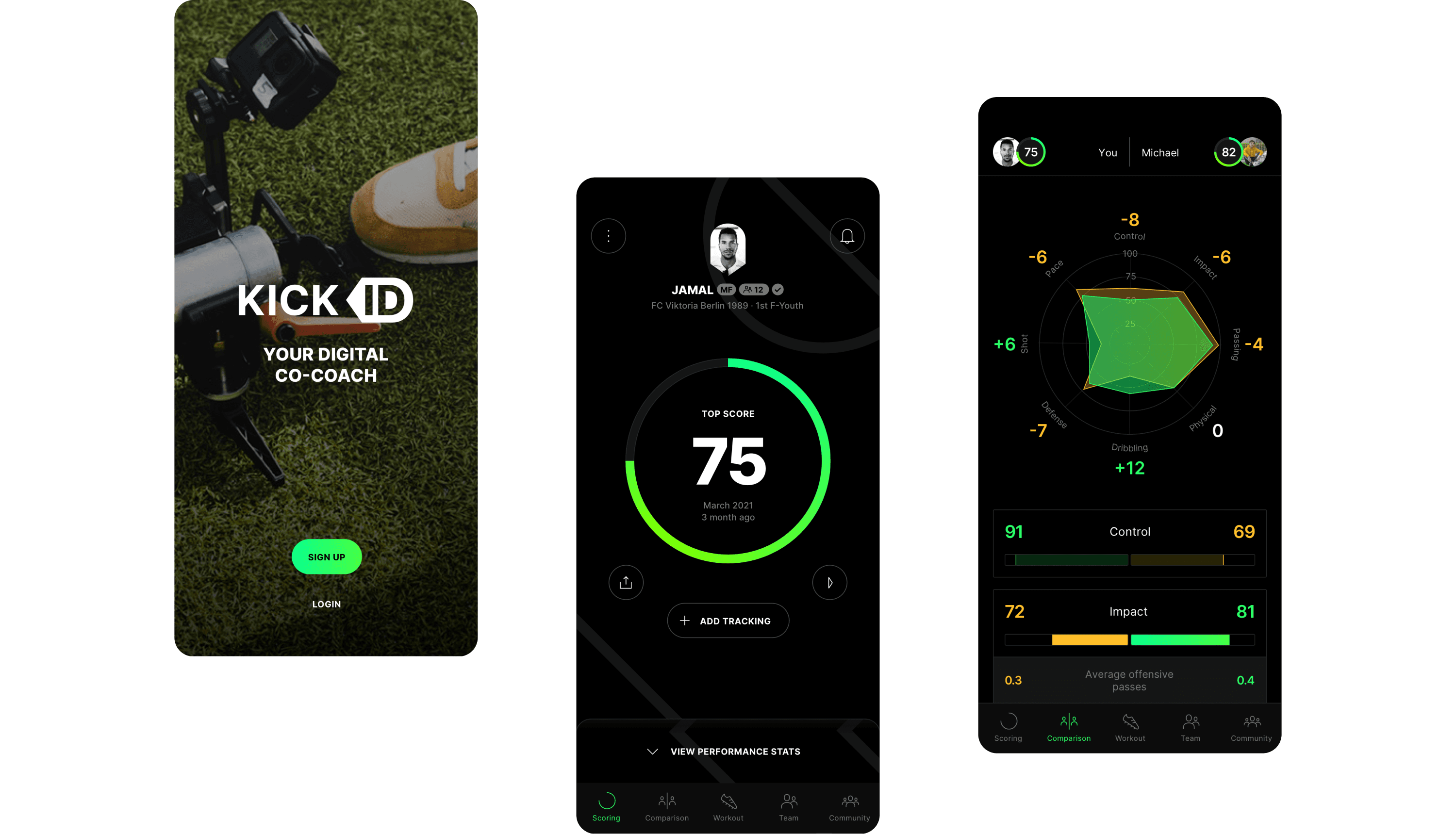 An image showing a few key screens of the Kick ID app.